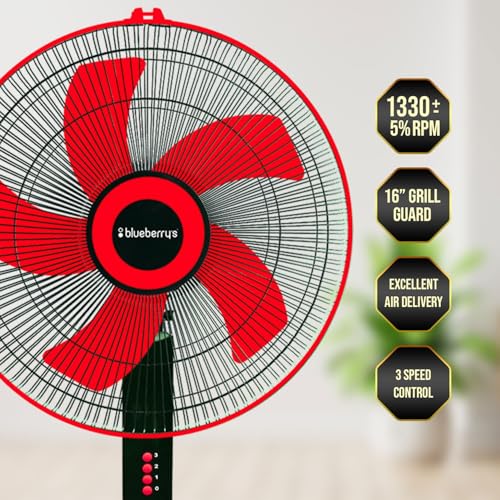 Image of Blueberry's 5 Blade Pedestal Fan High Speed for Home | 3 Adjustable Fan Speeds | 1300 RPM Motor | 2 Year Warranty