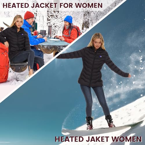 Heated Jacket