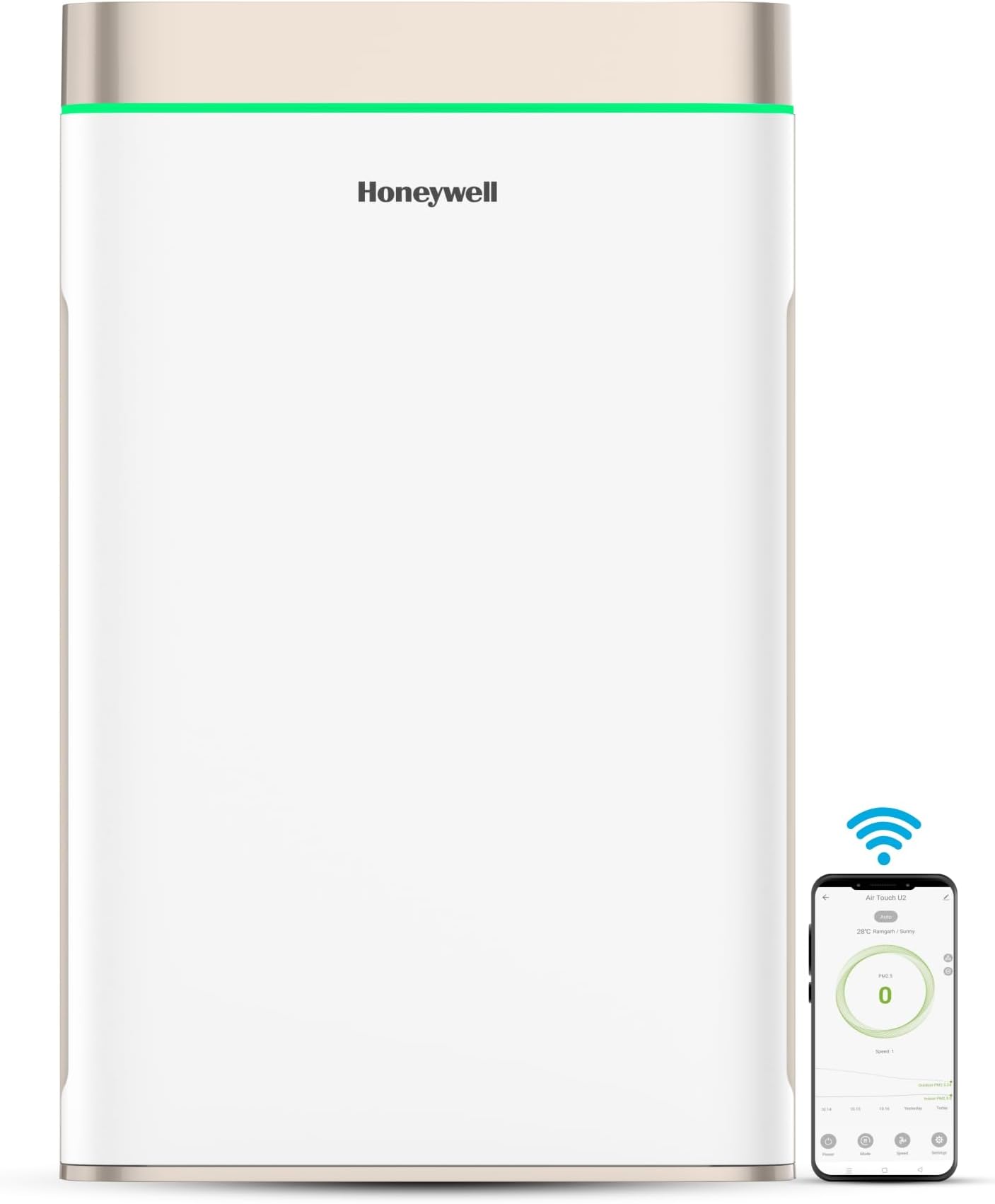 Air Purifier For Home,7 Stage Filtration,Covers 1008sq.ft,PM 2.5 Level Display,with WIFI & ALEXA,H13 HEPA & Activated Carbon Filter,Removes 99.99% Pollutants,Micro Allergens-Air Touch U2
