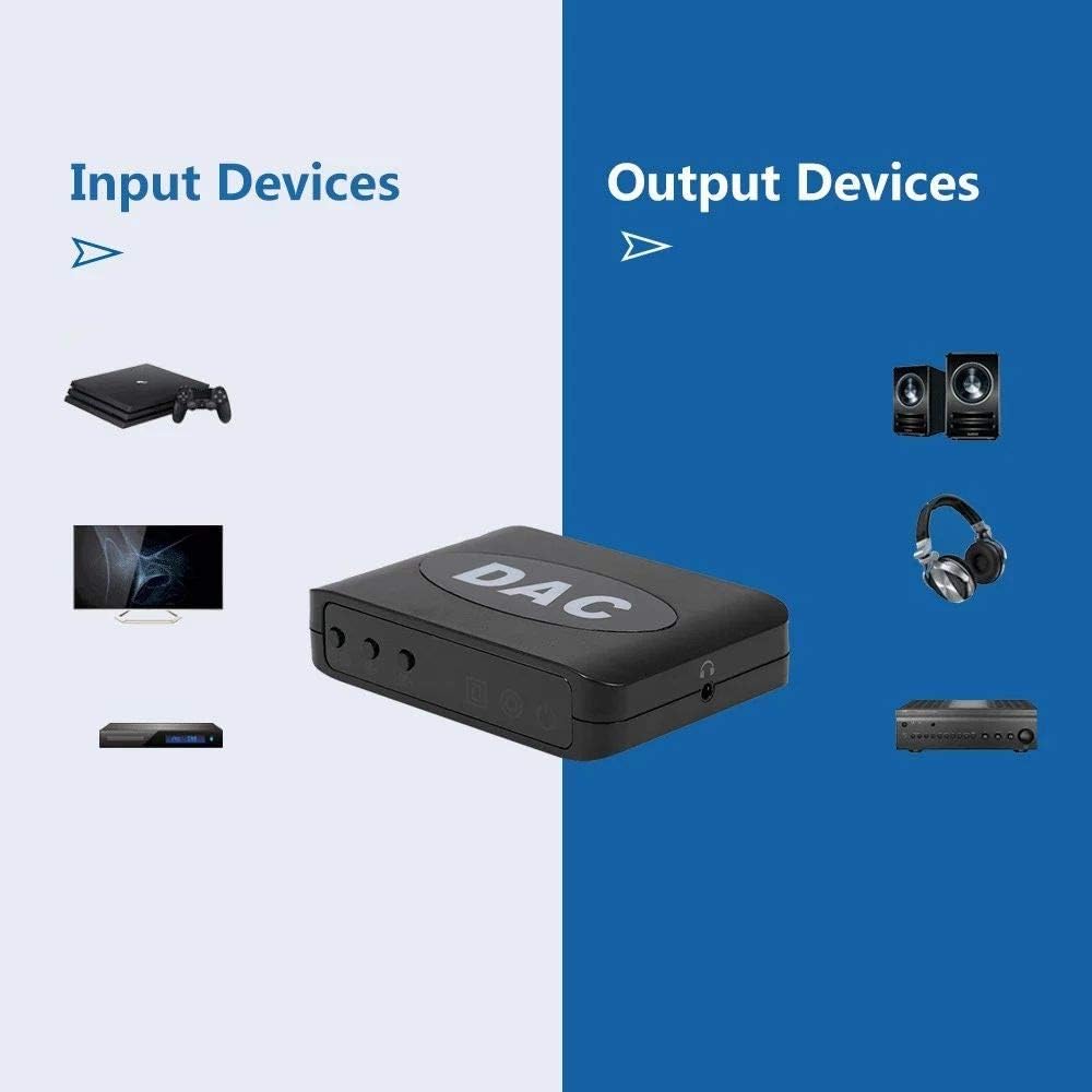 Digital to Analog Audio Converter Optical Fiber Coaxial Digital Audio Signal to Stereo Analog Signal Audio Converter with Remote Control Black