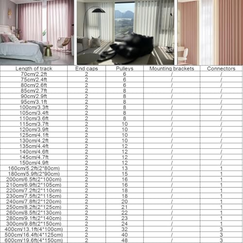 Miniatura 5 de Wwertyy Riel De Techo Invisible Ultrafino Para Cortinas, Sistema De Riel Deslizante Silencioso Para Cortinas, Barra Para Cortinas Para Divisores De Ambientes, Sala De Estar, Dormitorio, Fá