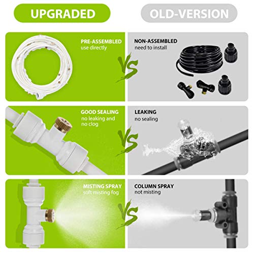 Outdoor Patio Misting System Pre-assembled - Misting Line 59FT(18M) with 26 Brass Mist Nozzles, Outdoor Misters for Patio, Fan, Garden, Greenhouse, Trampoline for waterpark - 3/4\'\' Adapter, White