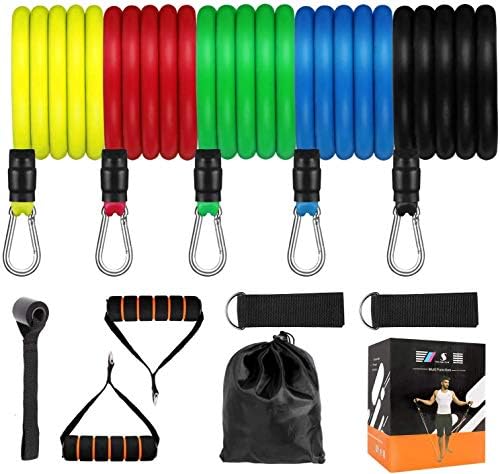 GURIDO Resistance Bands Set - 5-Piece Exercise Bands - Portable Home Gym Accessories - Stackable Up to 150 lbs. - Perfect Muscle Builder for Arms, Back, Leg, Chest, Belly, Glutes