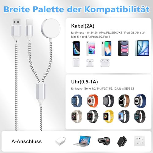 Imodomio Apple Watch Ladekabel – Schnellladekabel für Apple Watch 10