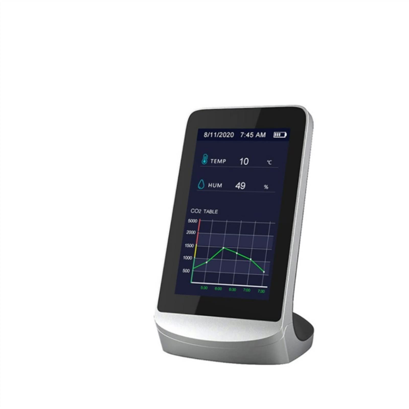 Gas Detector, CO2 WiFi Indoor Multi-Function Air Detector TVOC Gas Quality Monitor Co2 Carbon Dioxide Meter USB Analyzer Meter(Without WiFi)