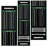 Designa Darts MAT19 | Rutschfeste Dartmatte mit Checkout-Design, schmal, 290 x 60 cm, Grün