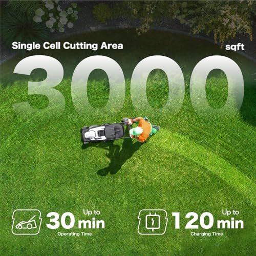 Litheli Lawn Mower - Cutting Area