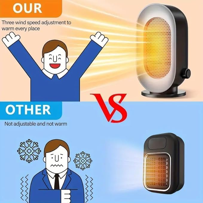 Miniatura 4 de Calentador de espacio portátil para uso en interiores, calentador eléctrico pequeño con 3 modos, calentamiento rápido, funcionamiento silencioso,