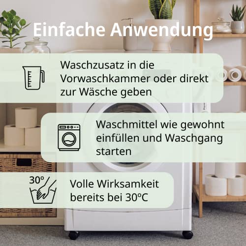 avantal® Anti-Milben Waschmittelzusatz | 2 x 300ml Doppelpack