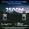 Accsoon CineView Master 4K Transmisor y Receptor HDMI SDI Inalámbrico, 4K60/1080p60, Tri-Banda 8202ft Transmisión 25ms LAT, 1 iOS + 4 Monitoreo de App, Compatible con M7 Pro/M7H Pro Monitor de Cámara/SE 4K 6