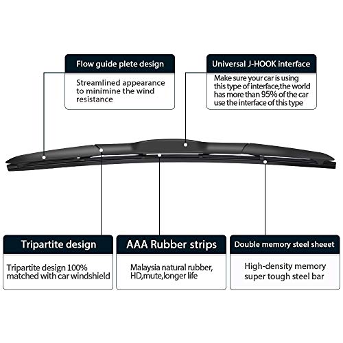 MIKKUPPA Windshield Wiper Blades, Front Wipers for 20112016 Hyundai