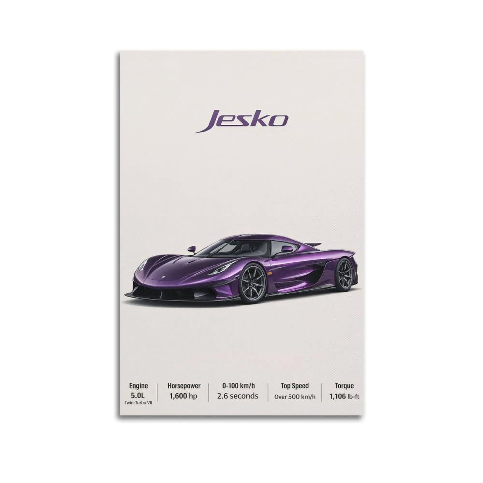 OKAHYS Sweden Hypercars Jesko Absolut Racing Poster Modern Decorative Canvas Prints - Ideal Wall Art for Family, Man Cave, Game Room, Boys & Girls Bedroom 24x36inch(60x90cm)