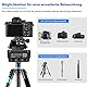 Soonpho M4 Panorama Stativkopf Motorisierter Kopf Kameras Remote Control Pan Tilt Motorized Head 360 Grad Erehbarer Elektrischer mit Telefonklemme und Fernbedienung für DSLR-Kameras,Smartphones