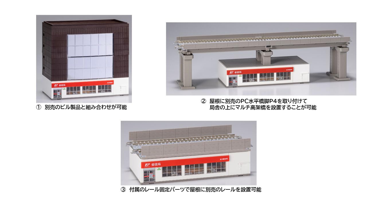Amazon | トミーテック (TOMYTEC) TOMIX Nゲージ 郵便局 ジオラマ用品
