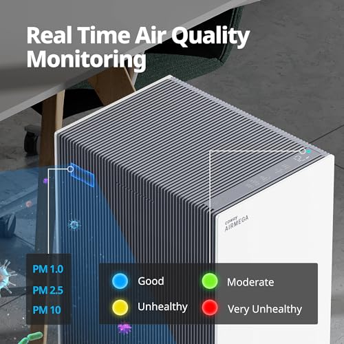 Image of COWAY Air Purifiers for Large Room Whole Home Up to 4,253ft, 2 Sets of XL Washable Pre-Filters and HEPA Filters for Dual Purification, AQI, Turbo Mode, Timer, Wheels, 5yr Warranty, ProX(W)