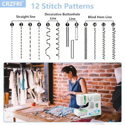 Portable Sewing Machine with 28 PCS  - image 8