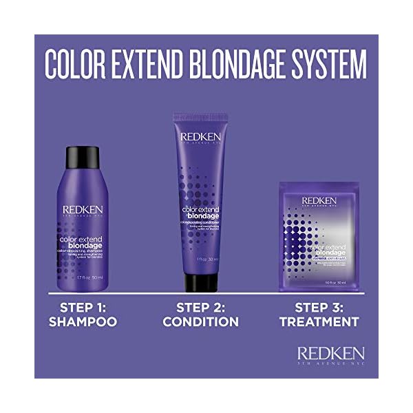 Redken Color Extend Blondage Express Anti-Brass Hair Mask | For Blonde & Highlighted Hair | Hair Toner | Ultra-Pigmented Purple Hair Mask For Blonde Hair