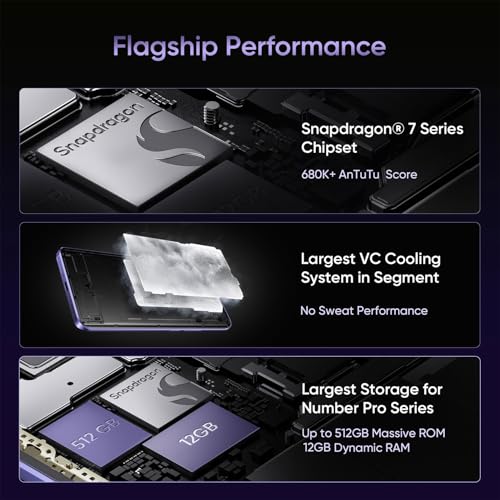 Image of realme 13 Pro+ 5G Smartphone 12+512GB Purple,6.67inch Screen,120HZ Curved Vision Display,80W SUPERVOOC Charge,82MP Camera,Qualcomm Snapdragon 7s Gen2,IP65