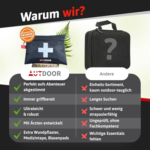 AUTDOOR® Erste Hilfe Set Light – ultraleicht & kompakt – entwickelt von Ärzten – Robuste Reiseapotheke für Wandern, Klettern & Wassersport – Notfalltasche mit Essentials