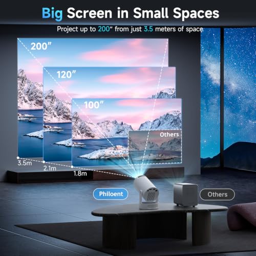Philoent Mini Projector with WiFi 6 and BT 5.4, Built-in Apps 2026 photo 5