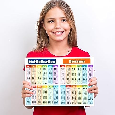 Zastic! 8.5 x 11 in Small Laminated Math Table Charts - Plain Multiplication Table Poster Chart - Division Chart - Addition Subtraction Table Chart - Table of Multiplication Chart for Kids Cover