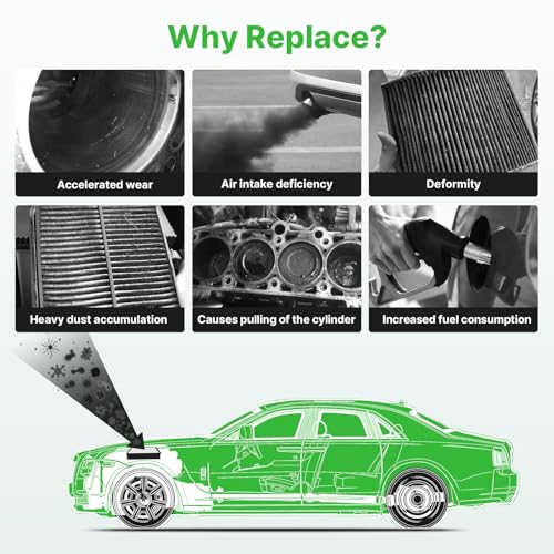Image of 2PCS Engine Air Filter Fit for 2016-2026 Civic, 2023-2026 HR-V | CA12051, 17220-5BA-A00, 99% Filtration Efficiency, Easy Install, Odor control, Great Value, Right Size