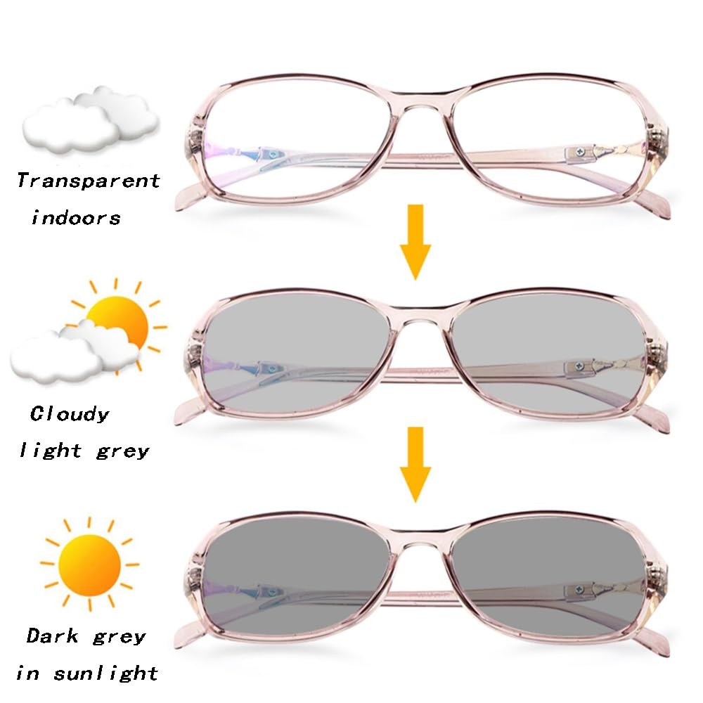 SFIVE Fotocromaticas Gafas De Sol HD Ligero Gafas De Lectura para Exterior, Anti UV Gafas De Presbicia Champagne 1.0 1.5 2.0 2.5 (Color : Champagne, Size : +3.5)