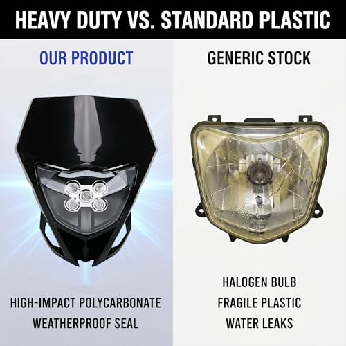 Image of AnXin Dirt Bike LED Headlight,Motorcycle Headlights Kit Universal for CRF250R CRF250F CRF450R CRF250L CRF450L XR650L Most Dirt Pit Bike Supermoto Enduro Motocross Black