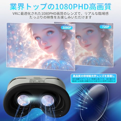 Wtimesie VRゴーグル B0D8KVR6MJ の商品画像 3