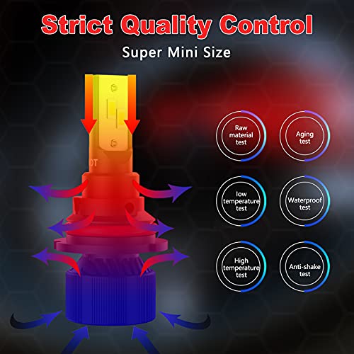 Goldsray 9004/Hb1 Led Headlight Bulbs - Dot Approved - 70W 14000Lm High/Low Beam,Fog Light Bulb Conversion Kit - 6500K Cool White - 360 Degree,Ip65 Waterproof,Pack Of 2 #TOP4