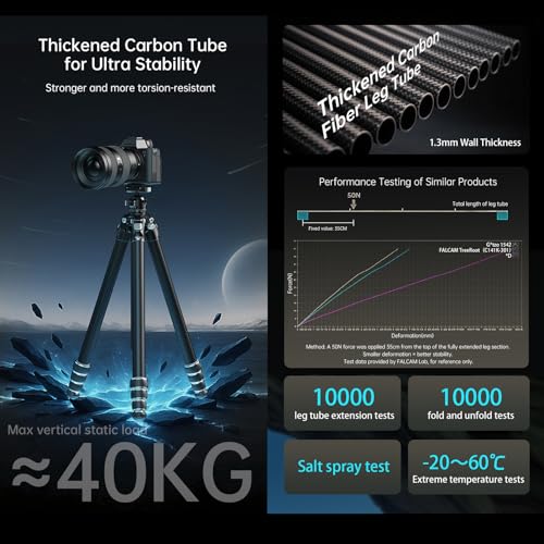 Image of FALCAM TreeRoot F38 Quick Lock Lite Carbon Fiber Travel Tripod with Ball Head Load Capacity 3kg /6.6lbs, Max Vertical Payload 40Kg /88lbs for Cameras, All-Terrain Stability (C141K-301)