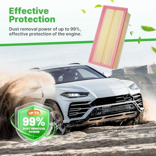 Image of Engine+Cabin Air Filters Set Fit for 2018-2026 Volkswagen Atlas 2.0L 3.6L, 2020-2026 Atlas Cross Sport Engine Air Filter VW Atlas Replacement Automotive Accessories CF11643 3QF129620