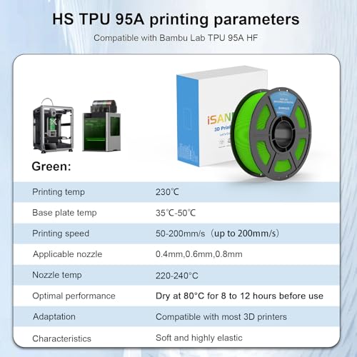 Image of iSANMATE HS TPU Filament 1.75mm, Green TPU 95A HF High Speed, 1kg | Flexible Tough Wear-Resistant Elastic; HF TPU 50-200mm /s; Compatible with Bambu Lab and Most FDM 3D Printer; for TPU Beginner