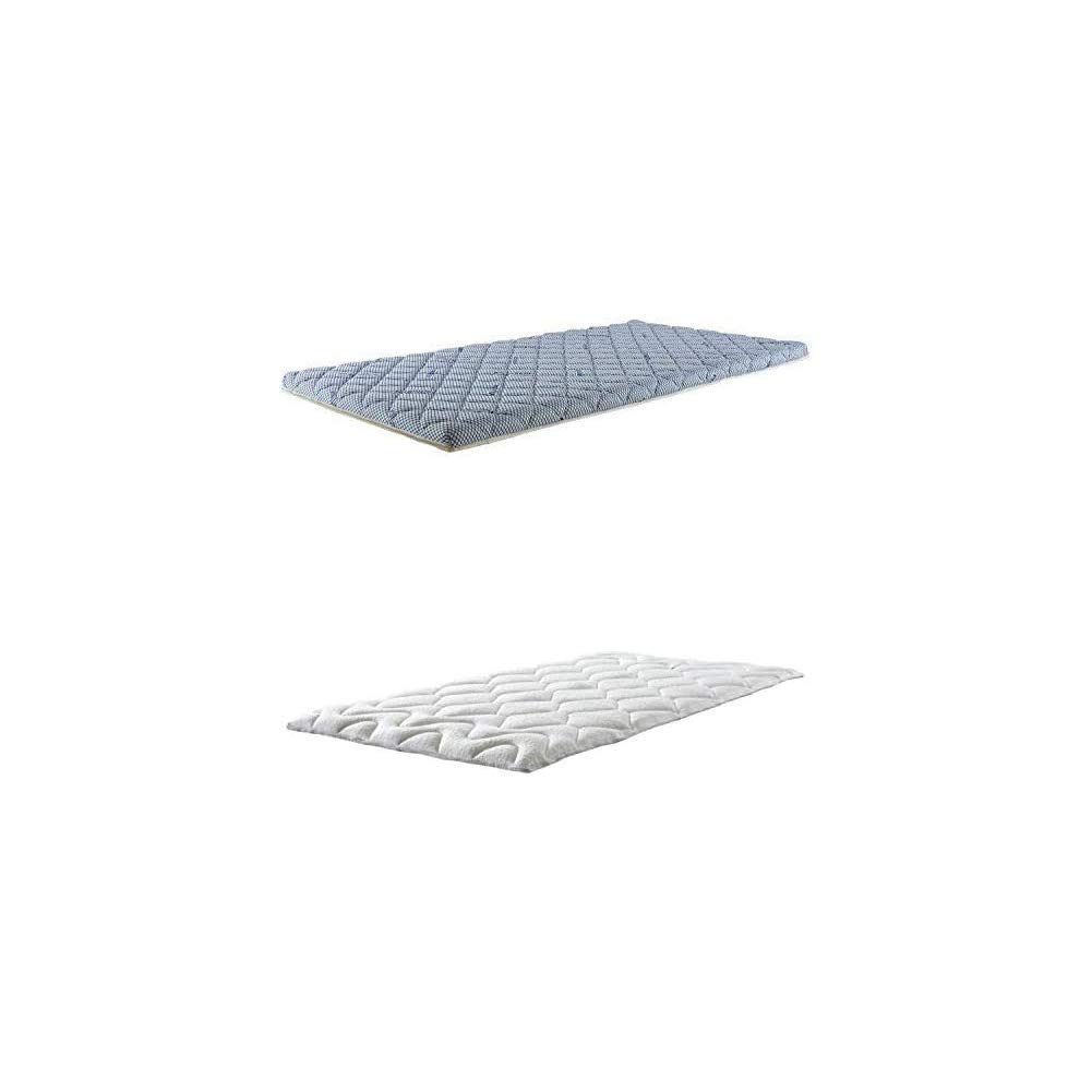 Amazon｜【セット買い】マニフレックス 敷布団 高反発 2層構造