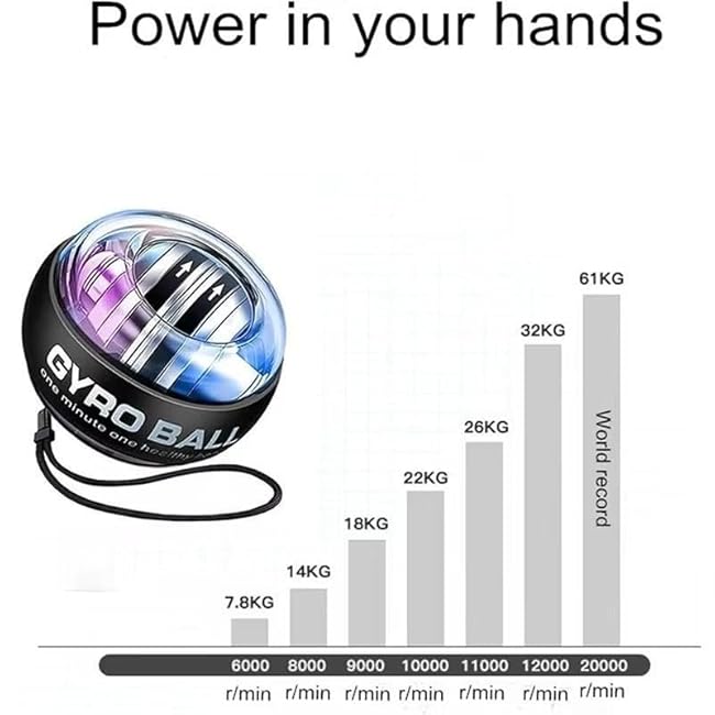 Portable Gyro Power Ball, Wrist Power Gyro Ball, Hand Forearm Strengthener, Wrist Trainer, Muscle Training Powerball, Wrist Exercise Equipment, Portable Hand Strengthener