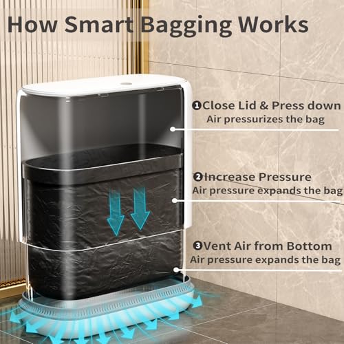 Image of Small Bathroom Trash Can with Lid, 3 Gallon Slim Garbage Bin with Pop-Up Lid & Air-Pressure Bag Lock, Mini Waste Basket for Bathroom, Bedroom, Kitchen, Office, Rv, White - Includes 75 Bags (5 Rolls)