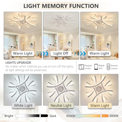 Ventilateur de plafond noir 43 pouces avec éclairage LED dimmable et télécommande à 6 vitesses