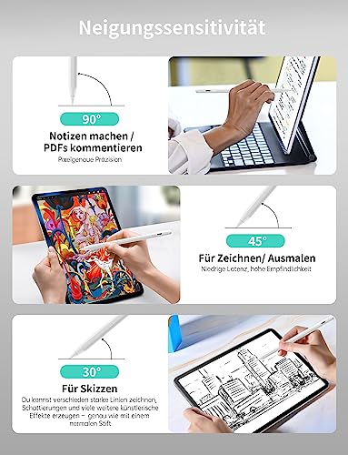 MEKO Stylus Stift für iPad Modelle 2018-2024
