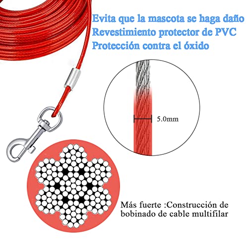 Collares Y Correas, Tools Imagen adicional