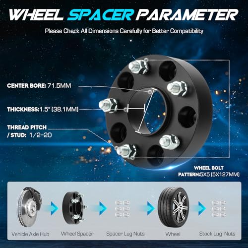 5x5 (5x127mm) Hubcentric Wheel Spacers with 71.5mm Bore, 1.5 inch (38.1mm) 1/2-20 Studs for 2005-2010 Jeep Grand Cherokee, 2006-2010 Jeep Commander, 2007-2018 Jeep Wrangler, 5 Lug Rim Adapters 4pcs by ILONPA - Used condition - Image 2