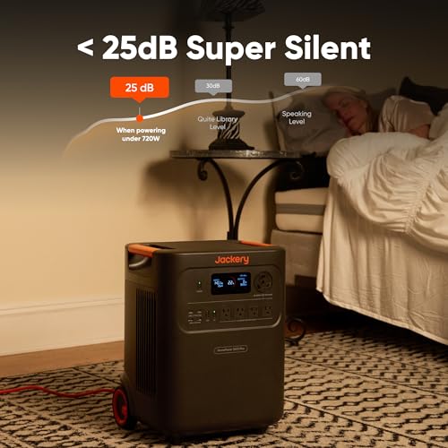 Jackery HomePower 3600 Plus Portable Power Station 3584Wh 3600W — view 8