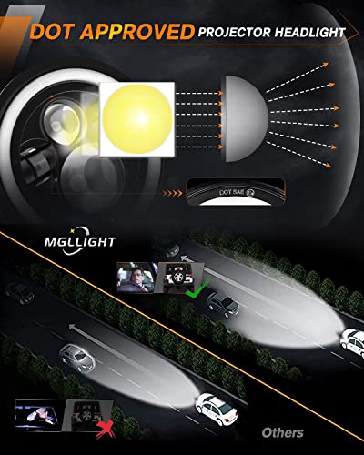 MGLLIGHT 7 Inch Green Halo LED Headlights for Jeep Wrangler - Image 5