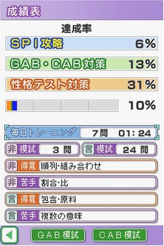最頻出 SPI パーフェクト問題集 Amazon | 高橋書店監修 最頻出! SPIパーフェクト問題集DS 2012