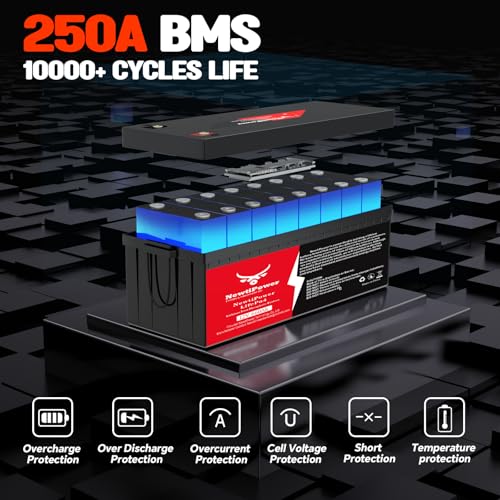 Image of 12V 660Ah Lithium LiFePO4 Battery with 250A BMS Grade A Cells Deep Cycle Rechargeable Battery,10000+ Cycles,Perfect for Golf Cart,Off Grid Applications (12.8V 660Ah-BLU)