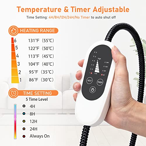 image for INVENHO Pet Heating Pad, Waterproof Adjustable Temperature Dog Cat Hea