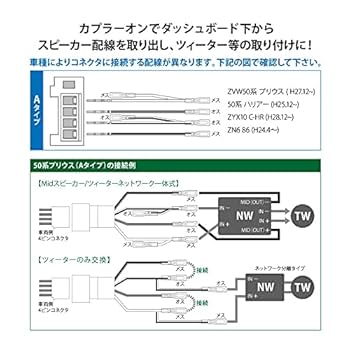 専用 ツイーター Amazon.co.jp: 90系 ノア ヴォクシー 車種専用 ツイーター