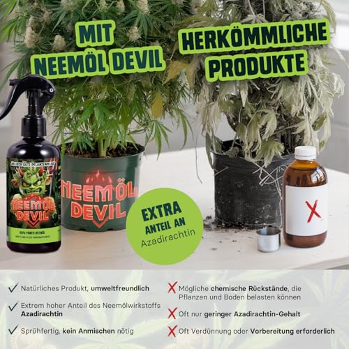 Bio Neemöl Devil® – 2x500ml Sprühfertig – Pflanzenpflege & Vitalität – 4-in-1 Mischung aus Neemöl, Rosmarinöl, Lemongrasöl & Brennesselextrakt – Natürlich & sanft zur Pflanze