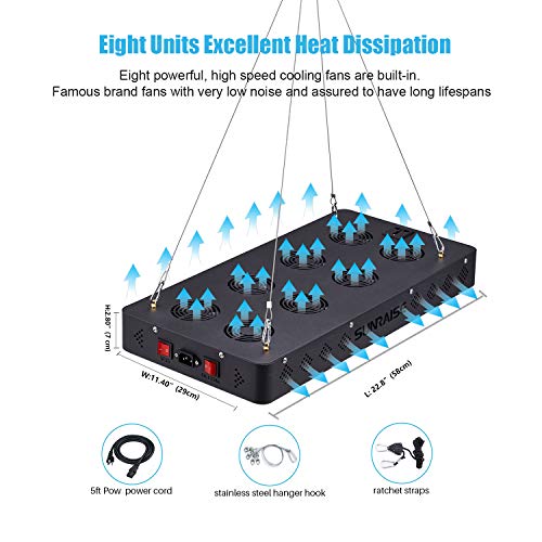 SUNRAISE S-3000 LED Grow Light with Lenses Technology Triple-Chips LED Full Spectrum Plants Lights for Indoor Veg and Flower Growing Lamp