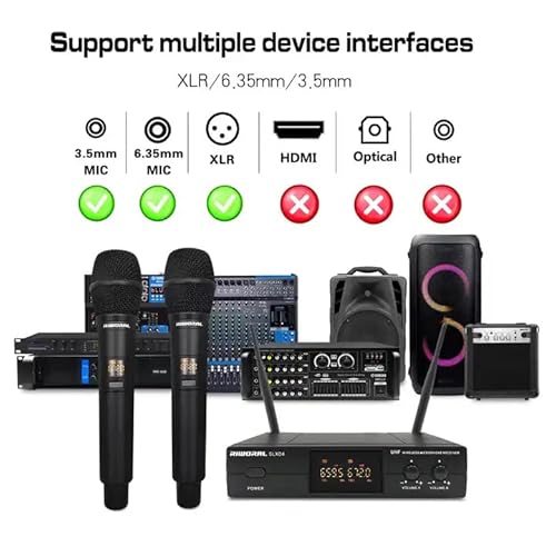 Riworal Wireless Microphone System Dual Uhf Handheld Cordless Mic Set Work Range 180Ft 2 Microphone With Xlr & 1/4 Inch Jack For Church Karaoke Machine Speech Wedding Party Singing #TOP7