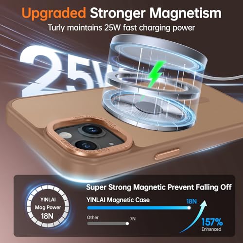 Image of YINLAI for iPhone 15 Case 6.1-inch,Magnetic Compatible with MagSafe, Slim Matte Anti-Fingerprint, Shockproof Full Body Military Grade Protection for iPhone 15 Cover, Brown